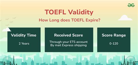 toefl result validity|TOEFL Score Validity: Check Validity Rules, Expiring.
